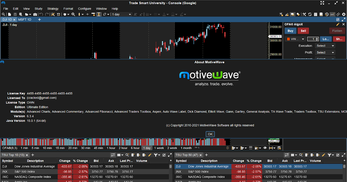 motivewave 3.4.2 ultimate edition crack motivewave 3.4.2 ultimate edition crack