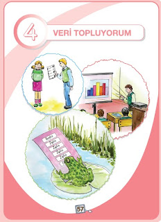alinweb.com - blog: Bilişim Teknolojileri Dersi 3. Basamak Kazanımları