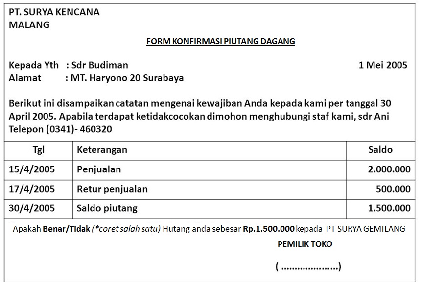 Mengenal Jurusan Akuntansi Dan Tempat Praktek Kerja Lapangan