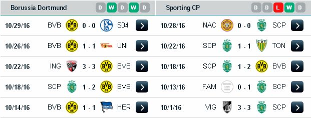[Image: Dortmund3.jpg]