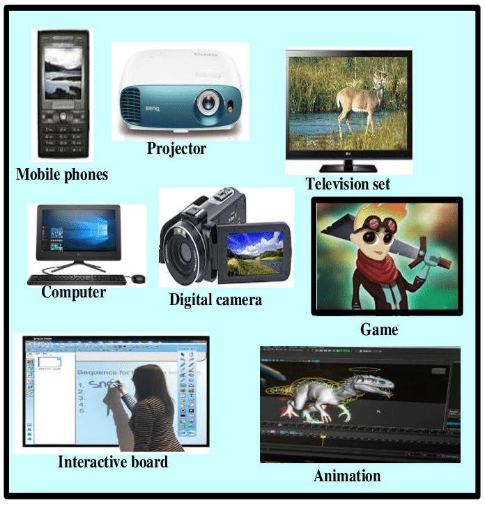 Empowerment Technology