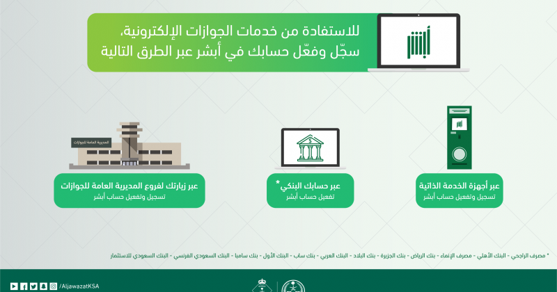 حساب أبشر تسجيل الدخول مشاكل نظام أبشر