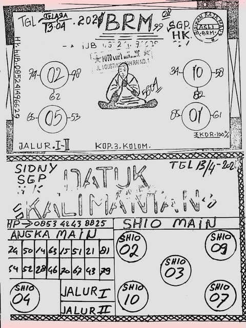 Syair Sydney Selasa Hari Ini 13 April 2021 Royal Syair