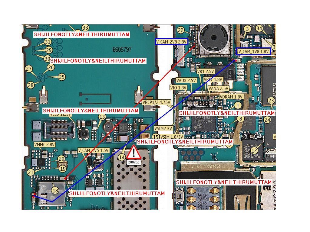 Mobile Software And Hardware Area: Nokia 6233 camera solution