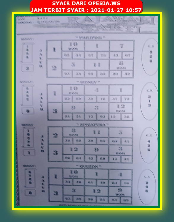 PREDIKSI SGP YOHII