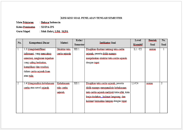 Soal Ulangan Tengah Semester Evaluasi Tengah Semester 1 Bahasa Indonesia Kelas Xii Kurikulum 2013