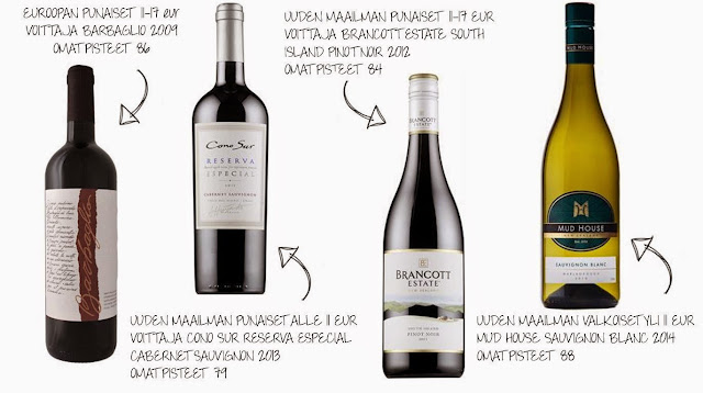 Vuoden viinit 2015 - www.blancdeblancs.fi