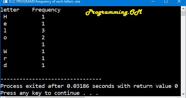 Program In C C To Count Frequency Of Each Letter In A String program-in-c-c-to-count-frequency-of-each-letter-in-a-string