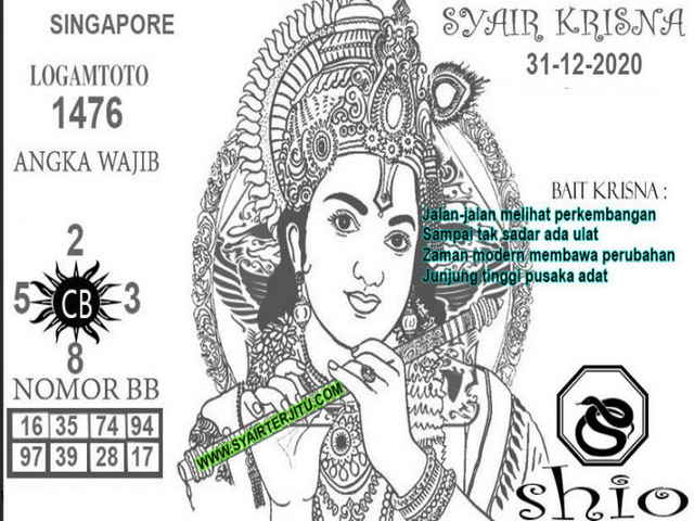 PREDIKSI SGP YOHII