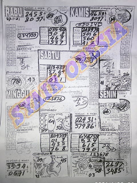 PREDIKSI SGP YOHII