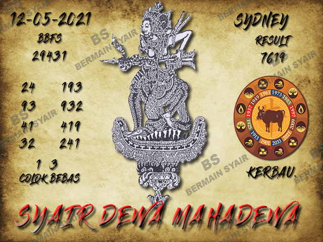 PREDIKSI SYDNEY COJEEL