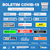 BOLETIM DIÁRIO COVID-19