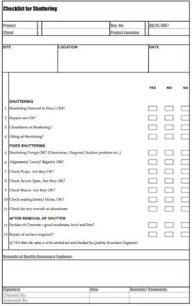 Excel Sheet of Shuttering Work Check List