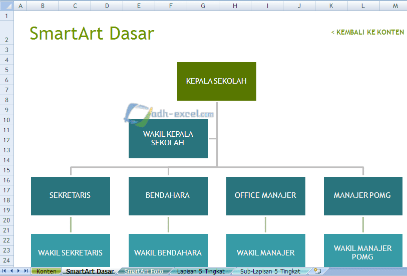 Membuat Struktur Organisasi Dengan Template Excel ADH EXCEL COM Tutorial Membuat Struktur Organisasi Dengan Template Excel ADH EXCEL COM Tutorial