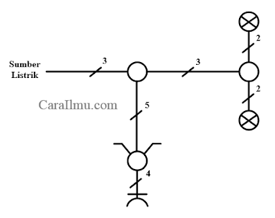 diagram pengawatan saklar seri