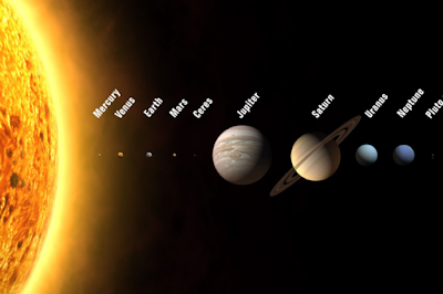 Planet Pluto, Benarkah Planet Pluto itu ada ?