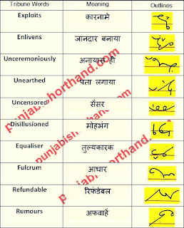 english-tribune-shorthand-outlines-27-june-2021