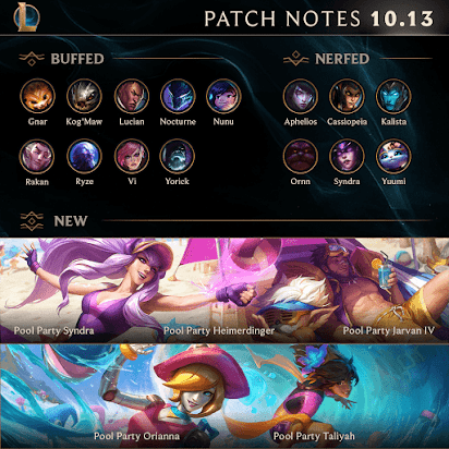 Patch 10.14 notes