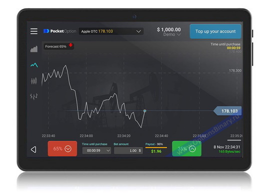 Мобильная платформа Pocket Option на Андроид Мобильная платформа Pocket Option на Андроид