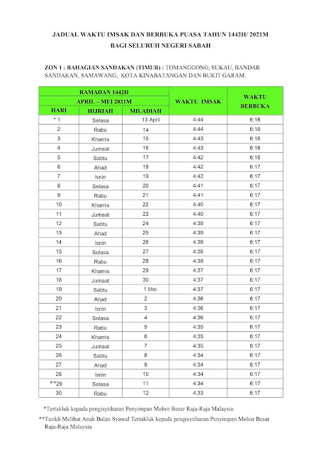 jadual waktu berbuka imsak sabah 2021 jadual waktu berbuka imsak sabah 2021
