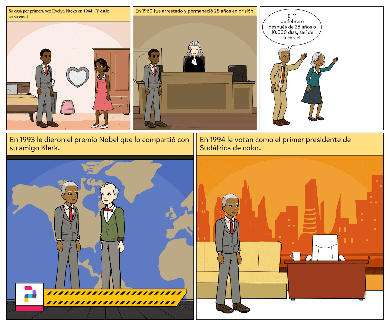 Cicle Superior SAMC MUSEU VIRTUAL