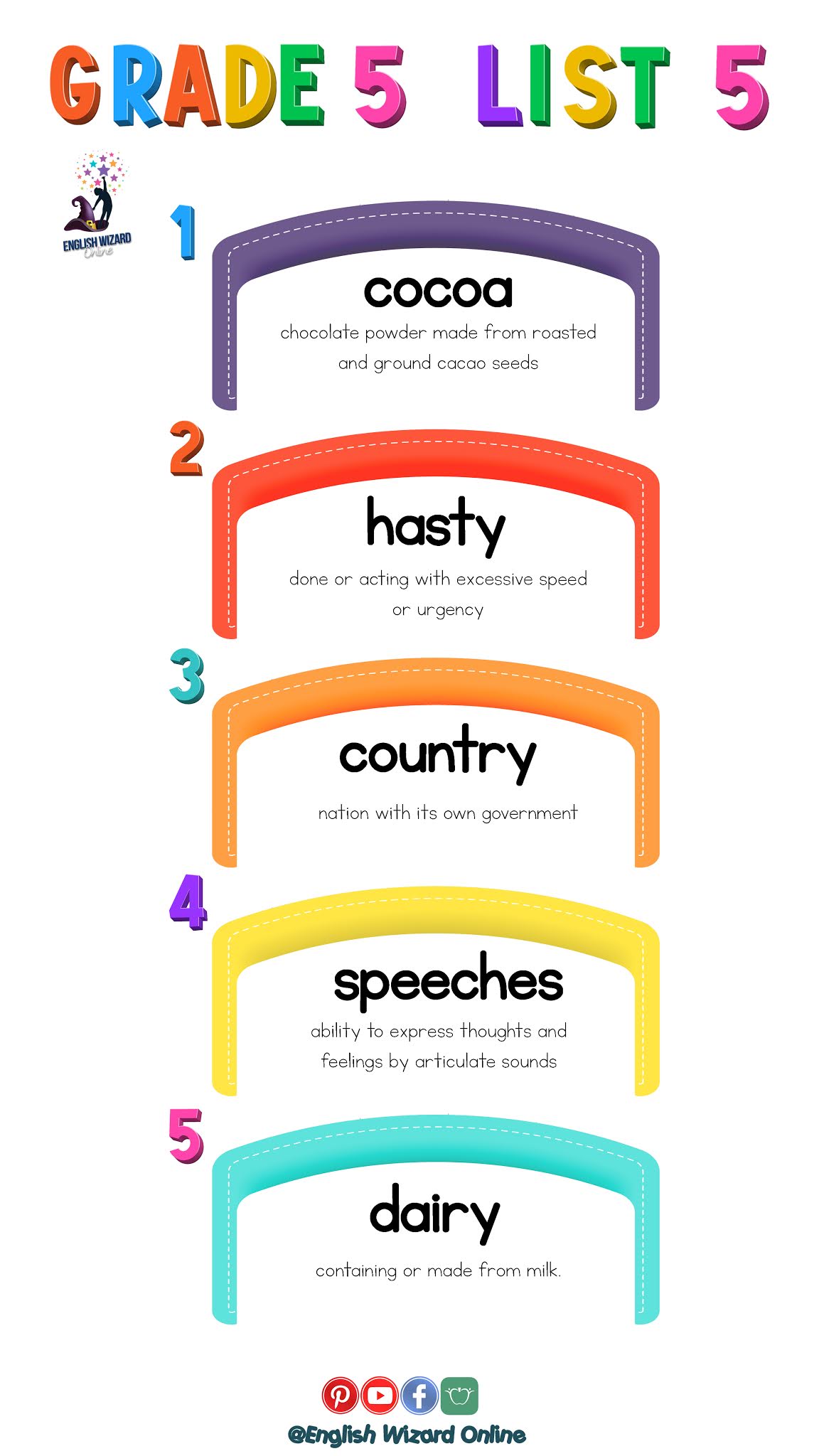 English Wizard Online: Grade 5 Spelling Words Printable List 5 with Video
