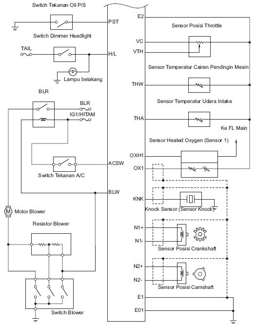 [Get 45+] Wiring Diagram Xenia 1000cc