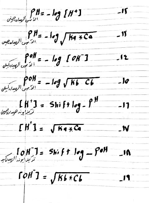 مراجعة كميا..  كل معادلات الحديد.. كل رسومات المنهج.. كل قوانين المنهج.. مخطط معادلات العضوية  7