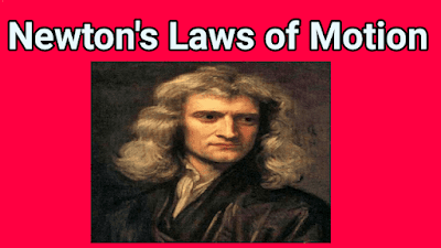 Newton’s Laws of Motion – First, Second, Third