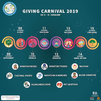 Nothing Like Everything: IAMHERE PRESENTS GIVING CARNIVAL 2019, A WEEK-LONG CELEBRATION