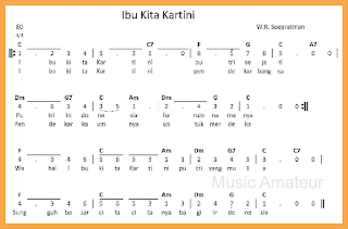 lagu “Ibu Kita Kartini” www.simplenews.me