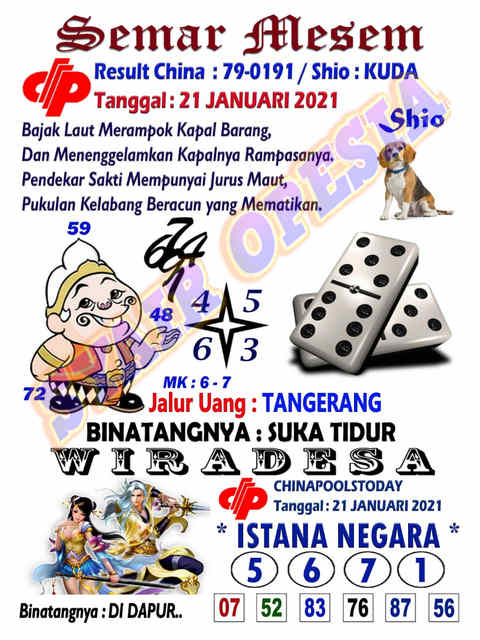 Syair Harian Sgp 21 Januari 2021 Kode Syair Sgp Hk Sd Motesia Syair Harian Sgp 21 Januari 2021 Kode Syair Sgp Hk Sd Motesia