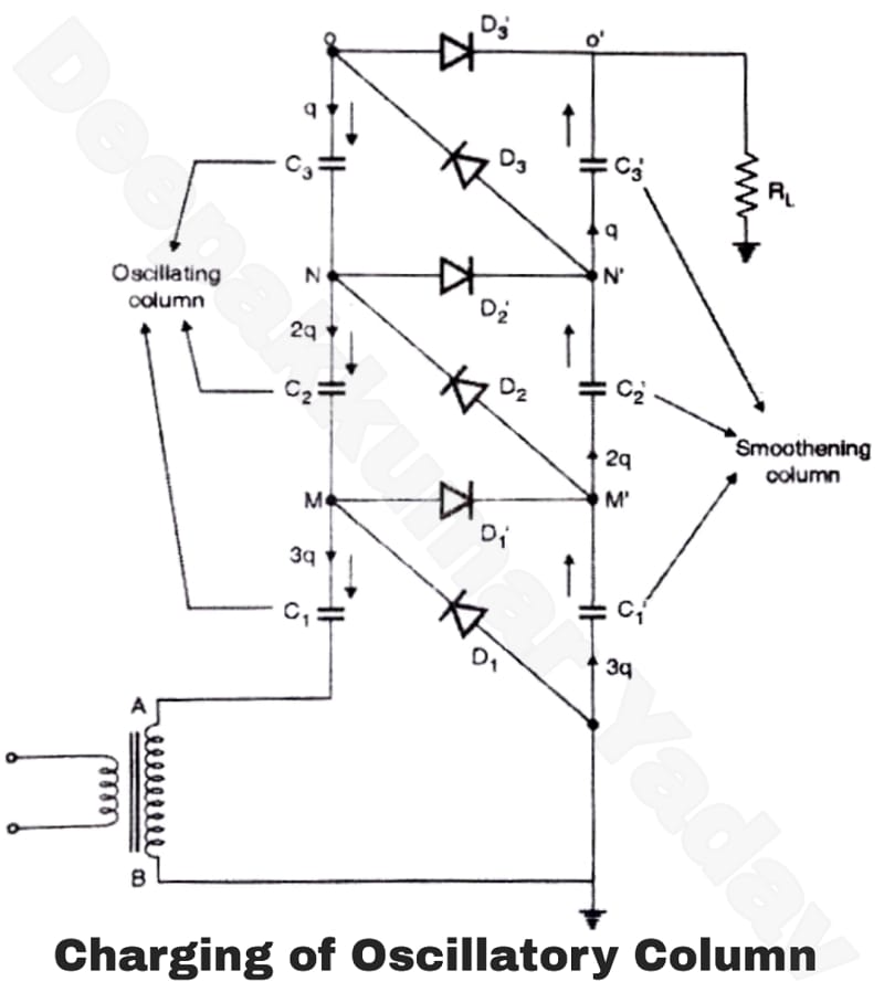 Cockroft Walton Voltage Multiplier Circuit