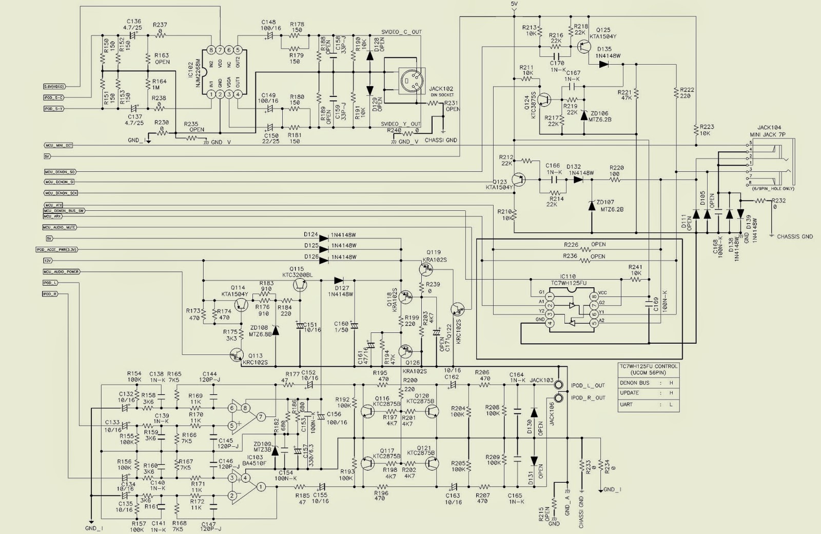 DENON ASD-1R - CONTROL DOCK for iPod – SCHEMATIC (Circuit Diagram