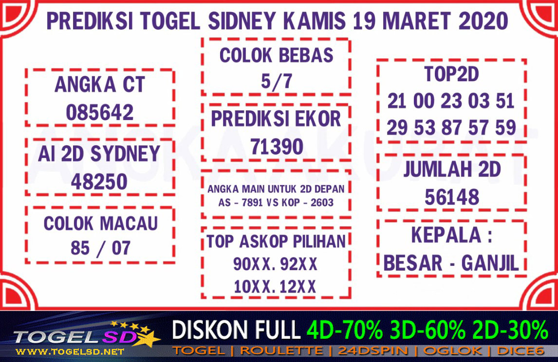 Chezmaitaipearls Tabel Shio Main Sidney