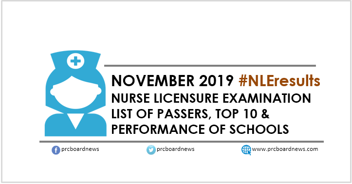 NLE RESULT November 2019 Nursing Board Exam List Of Passers