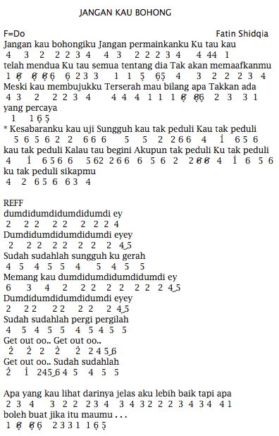 Not Angka Balok Lagu Fatin Shidqia Jangan Kau Bohong Not Lagu Not Angka Indonesia Terlengkap 2020