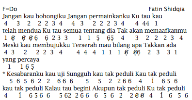 Lirik Lagu Jangan Kau Bohongiku – Dengan