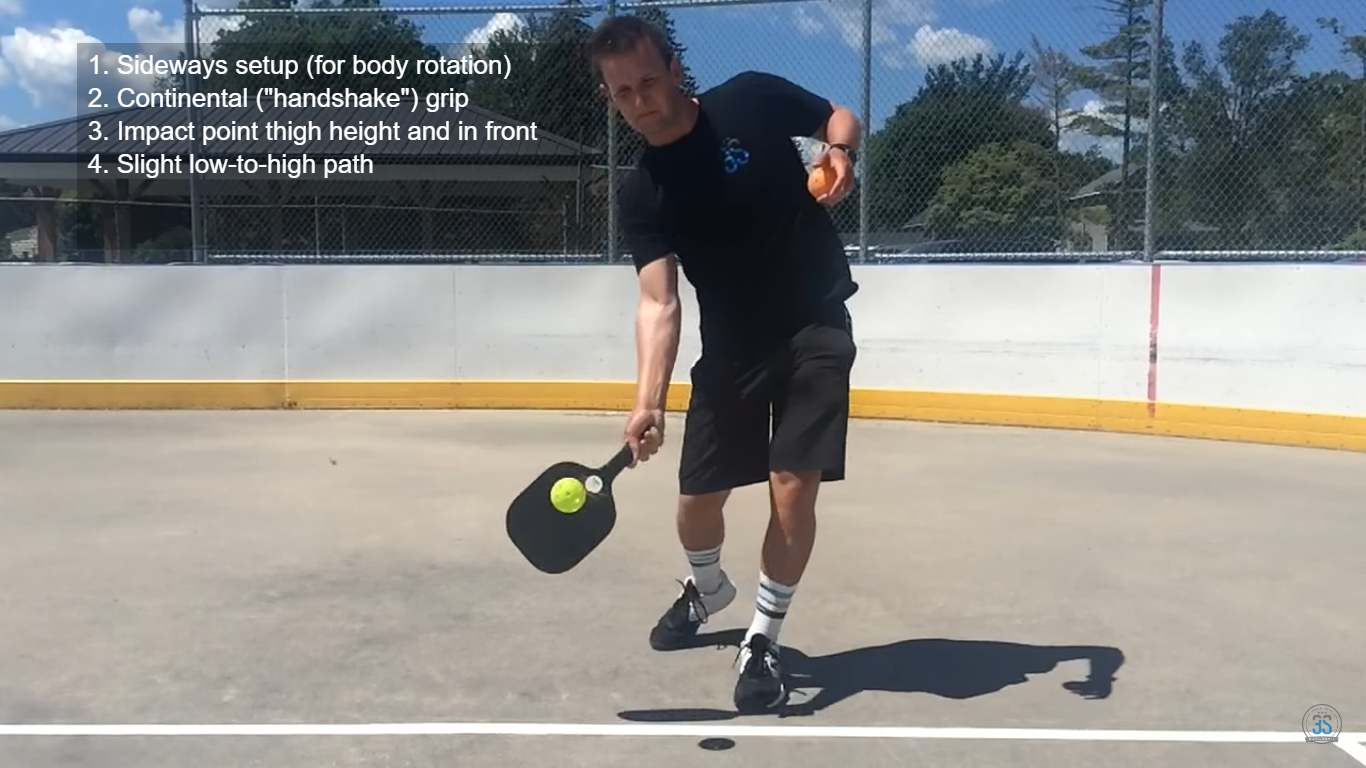 A Pickleball Life The Serve Summary 1