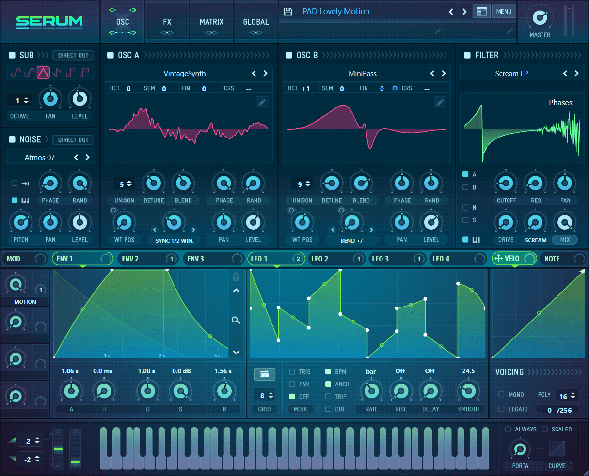 serum serial number generator