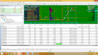 Pengalaman main forex