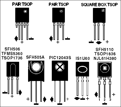 me making things: LEDs