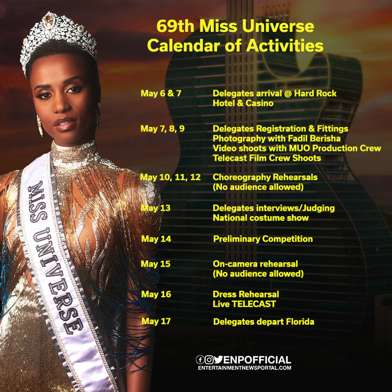 Entertainment News Portal READ 69th Miss Universe Competition