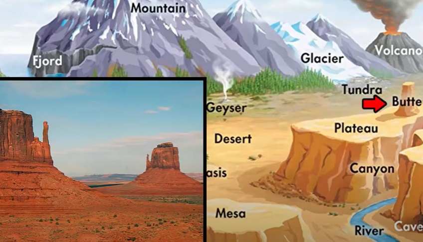 Alasan Mengapa Memilih Jurusan Geografi