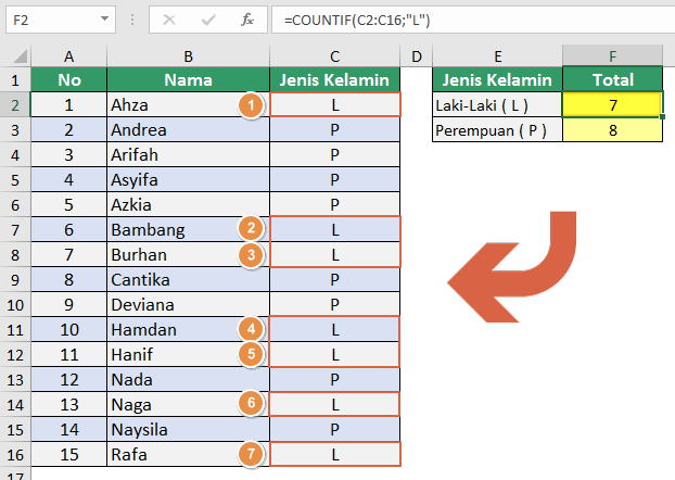 Cara Menghitung Ukuran Perusahaan Di Excel