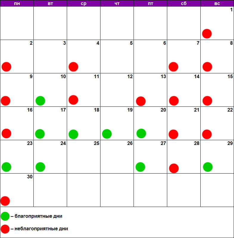 Красить волосы по лунному календарю апрель 2024. Календарь красоты. Лунный календарь уколов красоты на май 2022. Благоприятные дни по лунному календарю для уколов в колено.