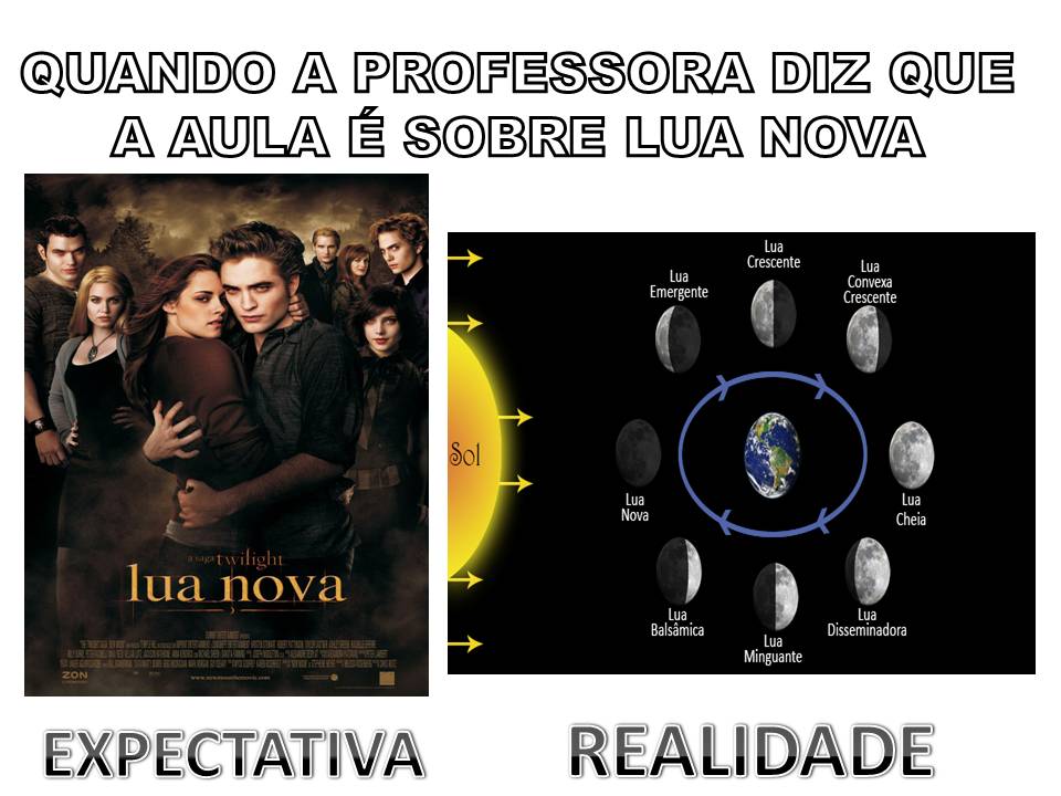 O Meme nosso de cada dia.