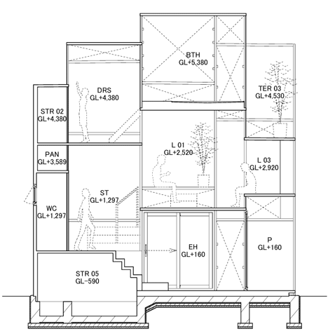 10 Rumah minimalis terbaik sepanjang masa