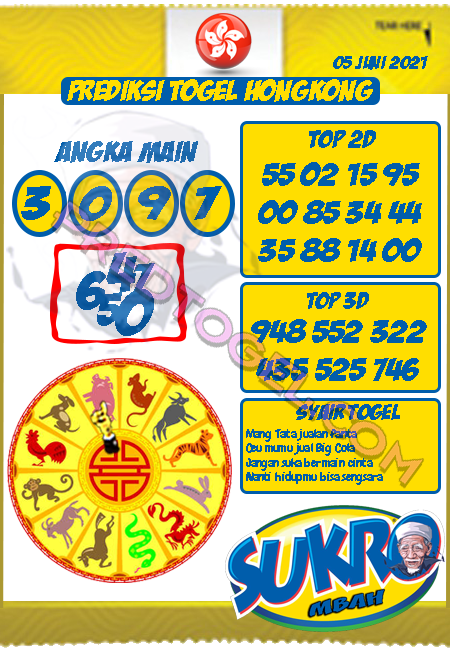 Bocoran Syair Togel Hk Sabtu 5 Juni 2021 Forum Syair Togel