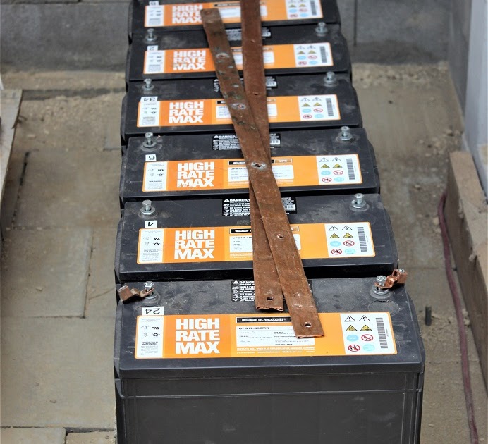 The Field Lab Surplus